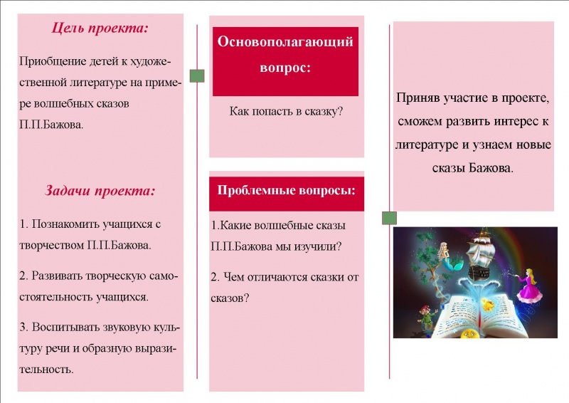 Файл:Сказки Лера2.jpg
