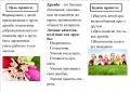 Миниатюра для версии от 18:38, 19 февраля 2017
