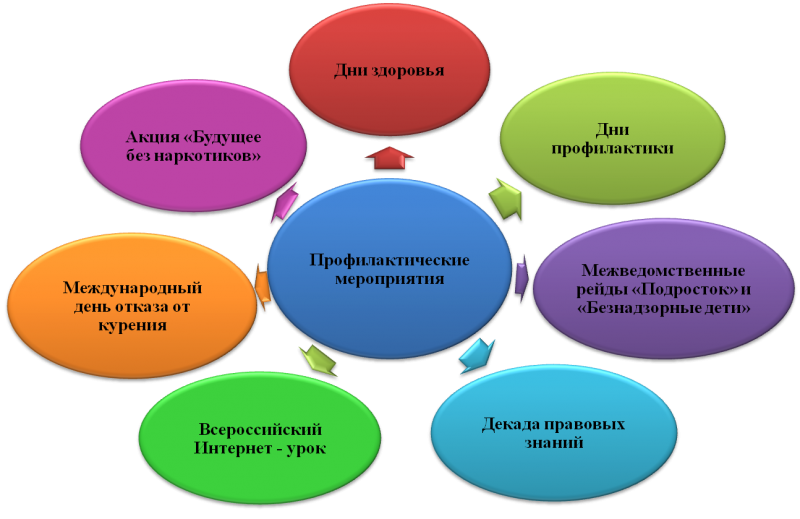 Файл:1.png