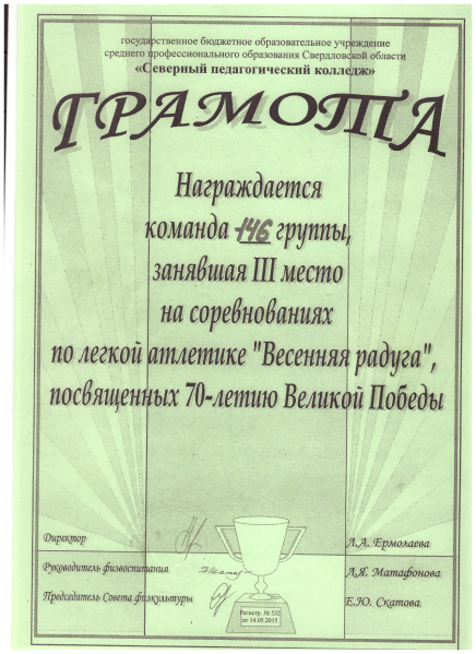 Файл:Сфзк13 20170501 (12).png