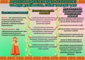 Миниатюра для версии от 10:45, 24 мая 2016