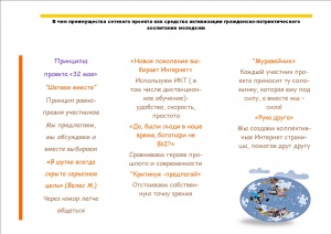 Публикация к проекту 32 мая1.jpg