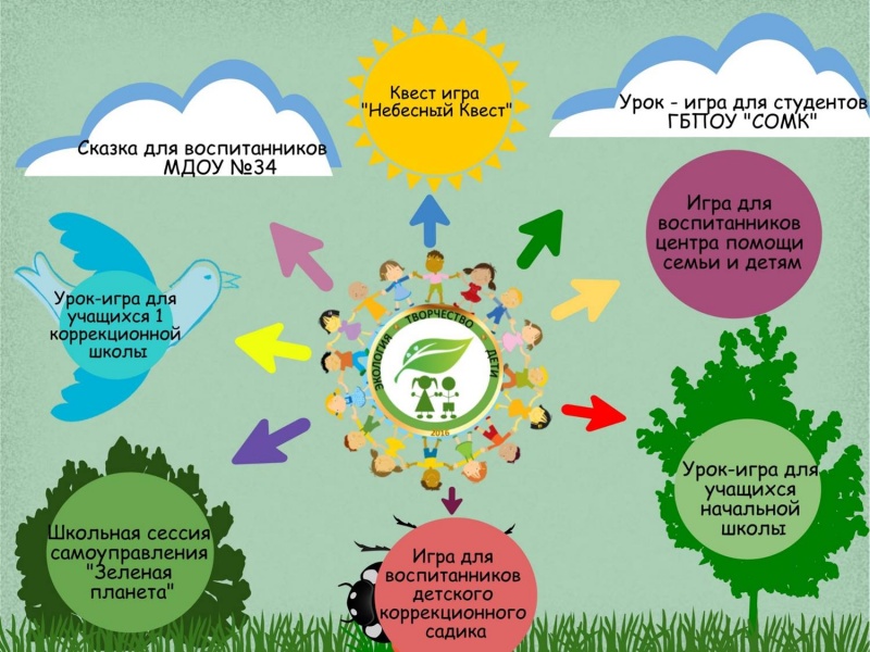 Файл:Рисунок8795.jpg